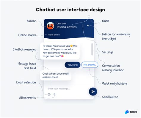 I have made a bot guide that includes templates (including.